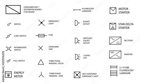 electric panel box plan symbol|electrical lighting plans pdf.